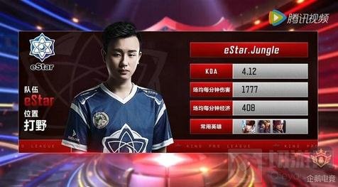 交资源才有